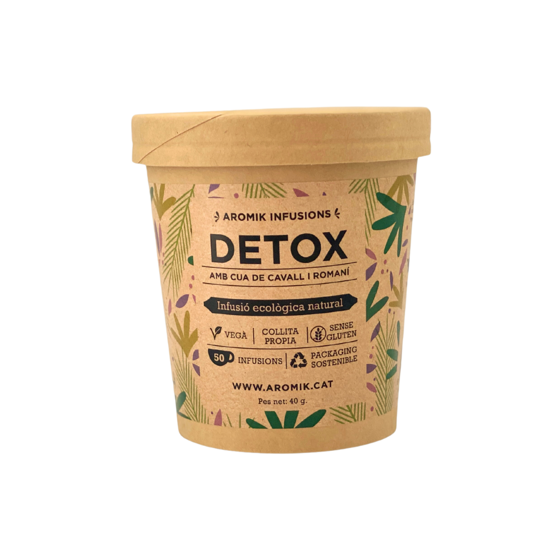 detox